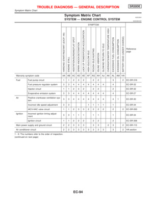 Page 894