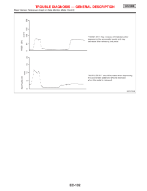 Page 902
