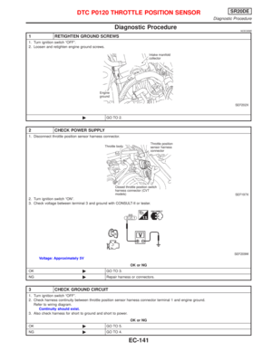 Page 941