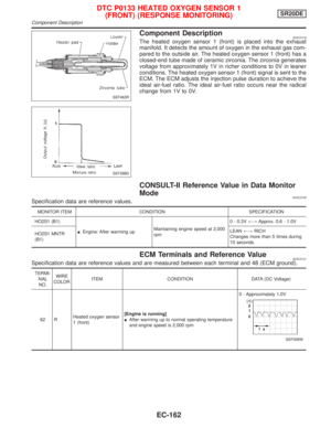 Page 962