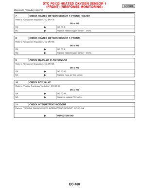 Page 968