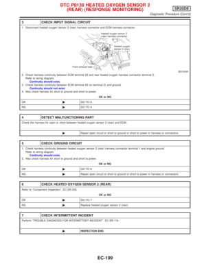 Page 999