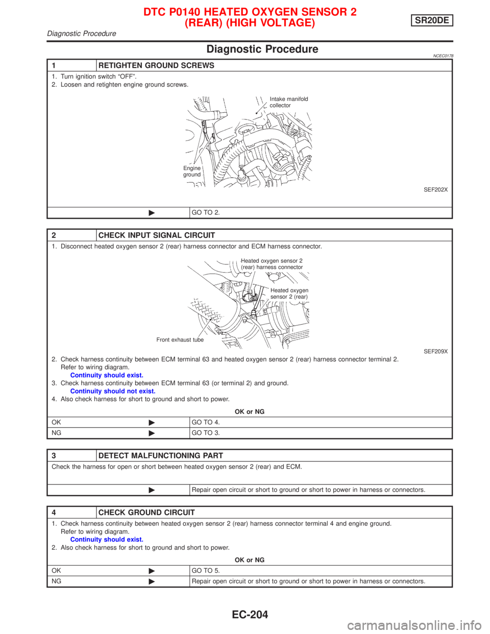 NISSAN PRIMERA 1999 Electronic Repair Manual Diagnostic ProcedureNCEC0178
1 RETIGHTEN GROUND SCREWS
1. Turn ignition switch ªOFFº.
2. Loosen and retighten engine ground screws.
SEF202X
©GO TO 2.
2 CHECK INPUT SIGNAL CIRCUIT
1. Disconnect heat NISSAN PRIMERA 1999 Electronic Repair Manual Diagnostic ProcedureNCEC0178
1 RETIGHTEN GROUND SCREWS
1. Turn ignition switch ªOFFº.
2. Loosen and retighten engine ground screws.
SEF202X
©GO TO 2.
2 CHECK INPUT SIGNAL CIRCUIT
1. Disconnect heat
