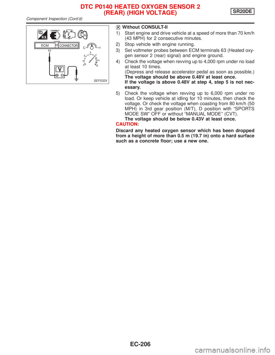 NISSAN PRIMERA 1999  Electronic Repair Manual Without CONSULT-II
1) Start engine and drive vehicle at a speed of more than 70 km/h
(43 MPH) for 2 consecutive minutes.
2) Stop vehicle with engine running.
3) Set voltmeter probes between ECM termin