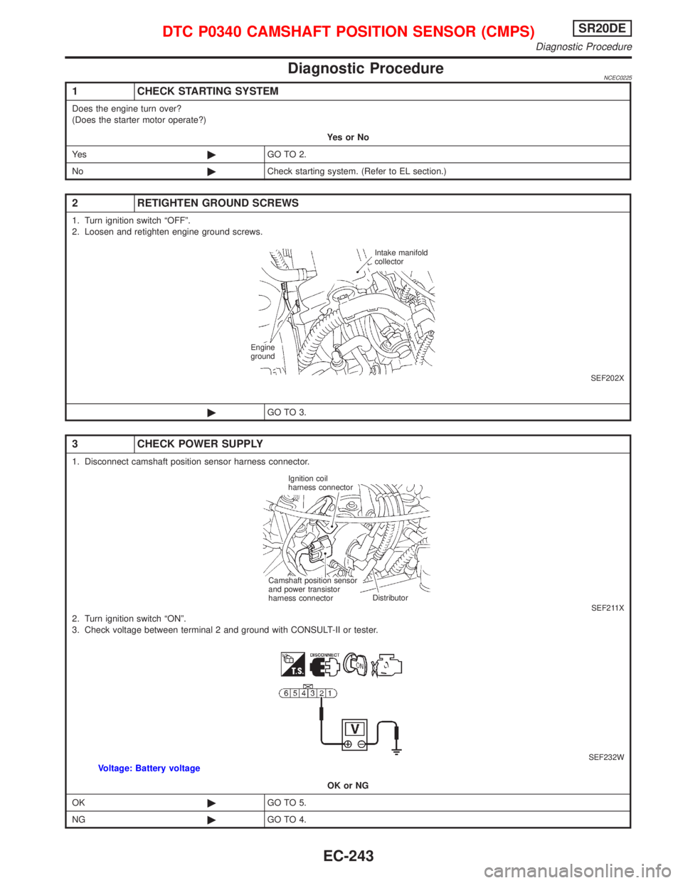 NISSAN PRIMERA 1999  Electronic Repair Manual Diagnostic ProcedureNCEC0225
1 CHECK STARTING SYSTEM
Does the engine turn over?
(Does the starter motor operate?)
YesorNo
Ye s©GO TO 2.
No©Check starting system. (Refer to EL section.)
2 RETIGHTEN G
