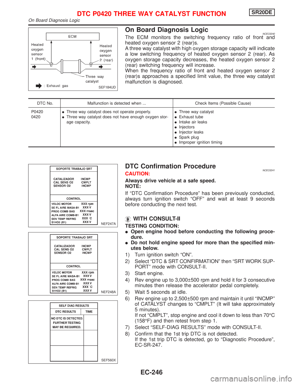 NISSAN PRIMERA 1999  Electronic Repair Manual On Board Diagnosis LogicNCEC0240The ECM monitors the switching frequency ratio of front and
heated oxygen sensor 2 (rear)s.
A three way catalyst with high oxygen storage capacity will indicate
a low s