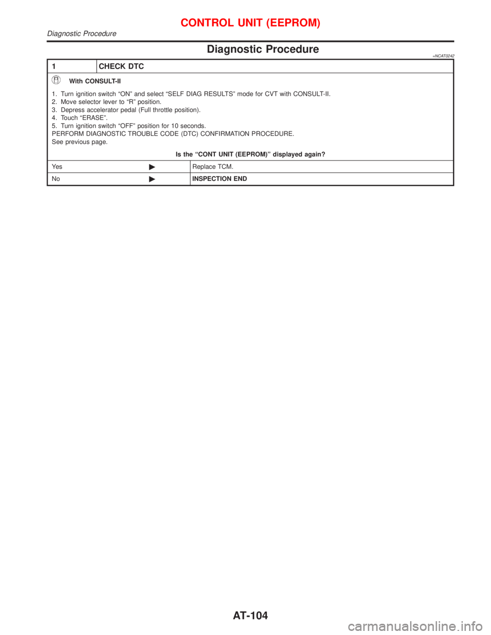 NISSAN PRIMERA 1999  Electronic Repair Manual Diagnostic Procedure=NCAT0242
1 CHECK DTC
With CONSULT-II
1. Turn ignition switch ªONº and select ªSELF DIAG RESULTSº mode for CVT with CONSULT-II.
2. Move selector lever to ªRº position.
3. Dep
