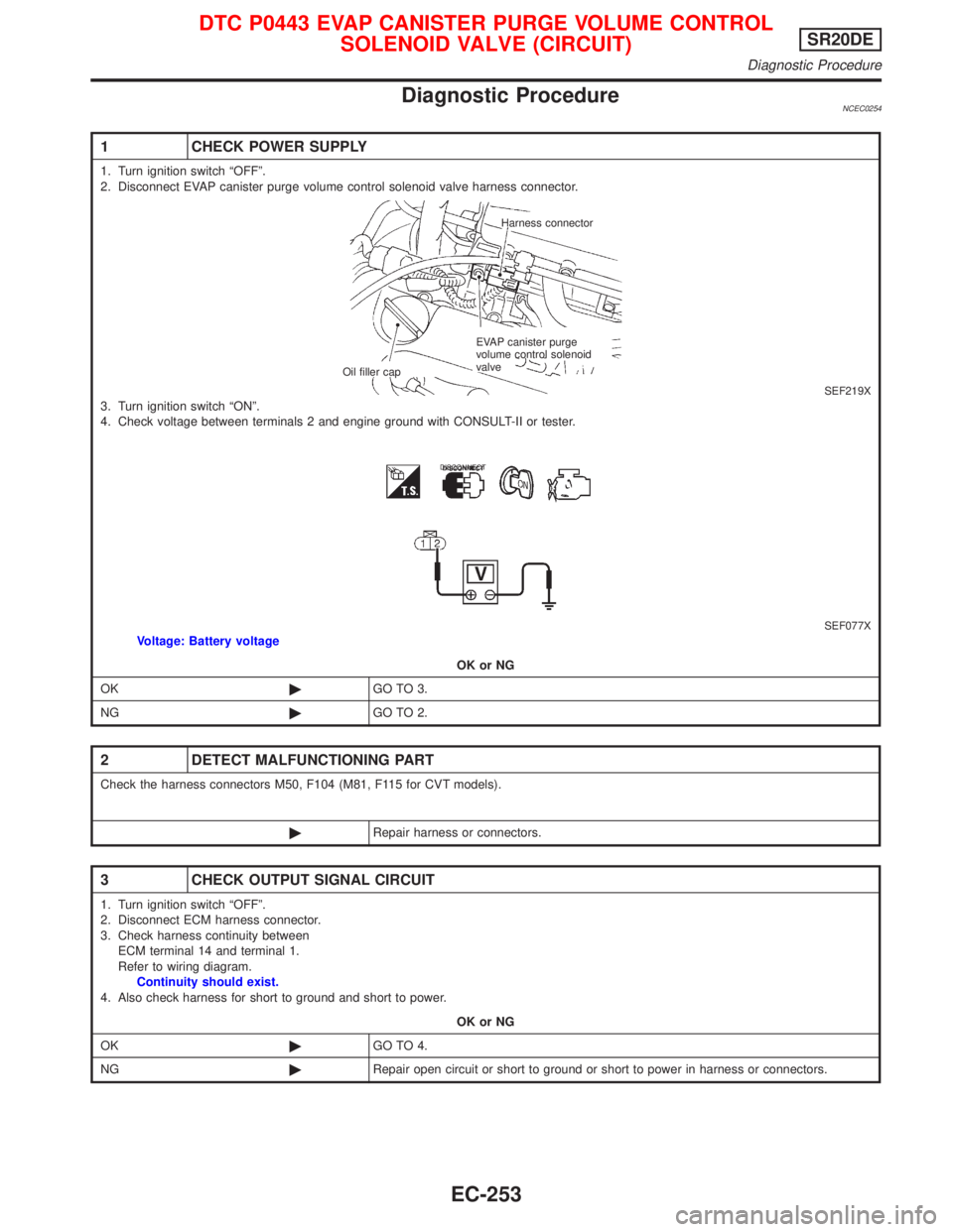 NISSAN PRIMERA 1999  Electronic Repair Manual Diagnostic ProcedureNCEC0254
1 CHECK POWER SUPPLY
1. Turn ignition switch ªOFFº.
2. Disconnect EVAP canister purge volume control solenoid valve harness connector.
SEF219X3. Turn ignition switch ªO