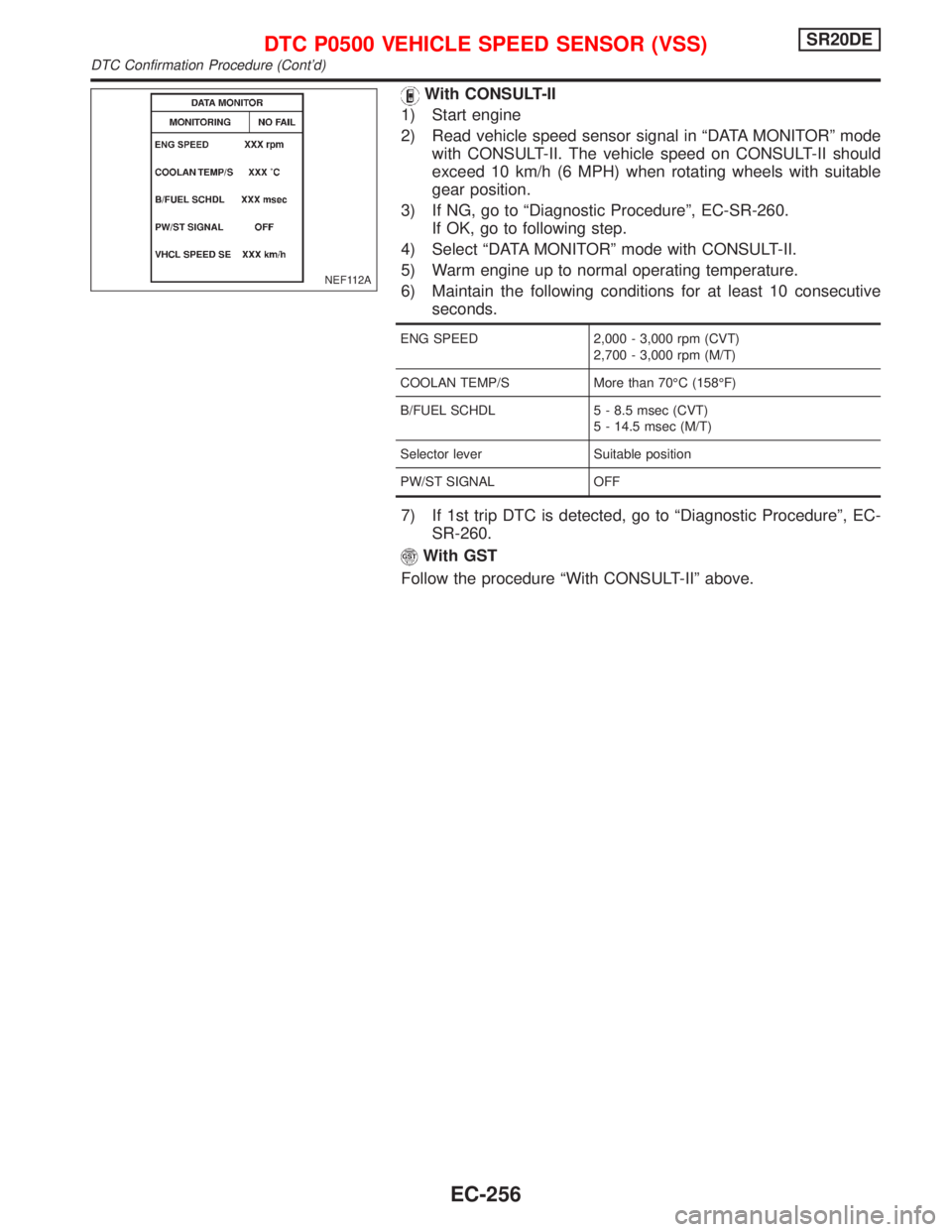 NISSAN PRIMERA 1999  Electronic Repair Manual With CONSULT-II
1) Start engine
2) Read vehicle speed sensor signal in ªDATA MONITORº mode
with CONSULT-II. The vehicle speed on CONSULT-II should
exceed 10 km/h (6 MPH) when rotating wheels with su