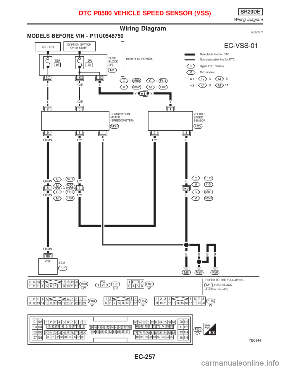 NISSAN PRIMERA 1999  Electronic Repair Manual Wiring DiagramNCEC0277MODELS BEFORE VIN - P11U0548750
YEC844
IGNITION SWITCH
ON or START
Refer to EL-POWER.: Detectable line for DTC
: Non-detectable line for DTC
: Hyper CVT models
: M/T models FUSE
