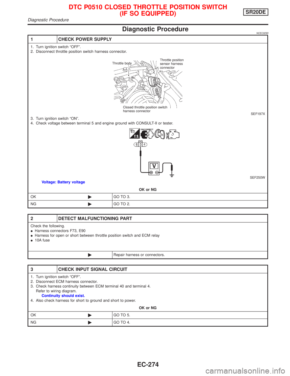 NISSAN PRIMERA 1999  Electronic Repair Manual Diagnostic ProcedureNCEC0293
1 CHECK POWER SUPPLY
1. Turn ignition switch ªOFFº.
2. Disconnect throttle position switch harness connector.
SEF197X3. Turn ignition switch ªONº.
4. Check voltage bet