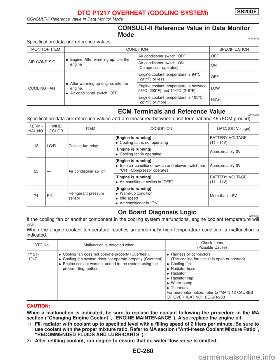 NISSAN PRIMERA 1999  Electronic Repair Manual CONSULT-II Reference Value in Data Monitor
Mode
NCEC0486Specification data are reference values.
MONITOR ITEM CONDITION SPECIFICATION
AIR COND SIGIEngine: After warming up, idle the
engineAir conditio