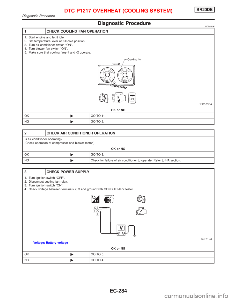 NISSAN PRIMERA 1999  Electronic Repair Manual Diagnostic ProcedureNCEC0491
1 CHECK COOLING FAN OPERATION
1. Start engine and let it idle.
2. Set temperature lever at full cold position.
3. Turn air conditioner switch ªONº.
4. Turn blower fan sw