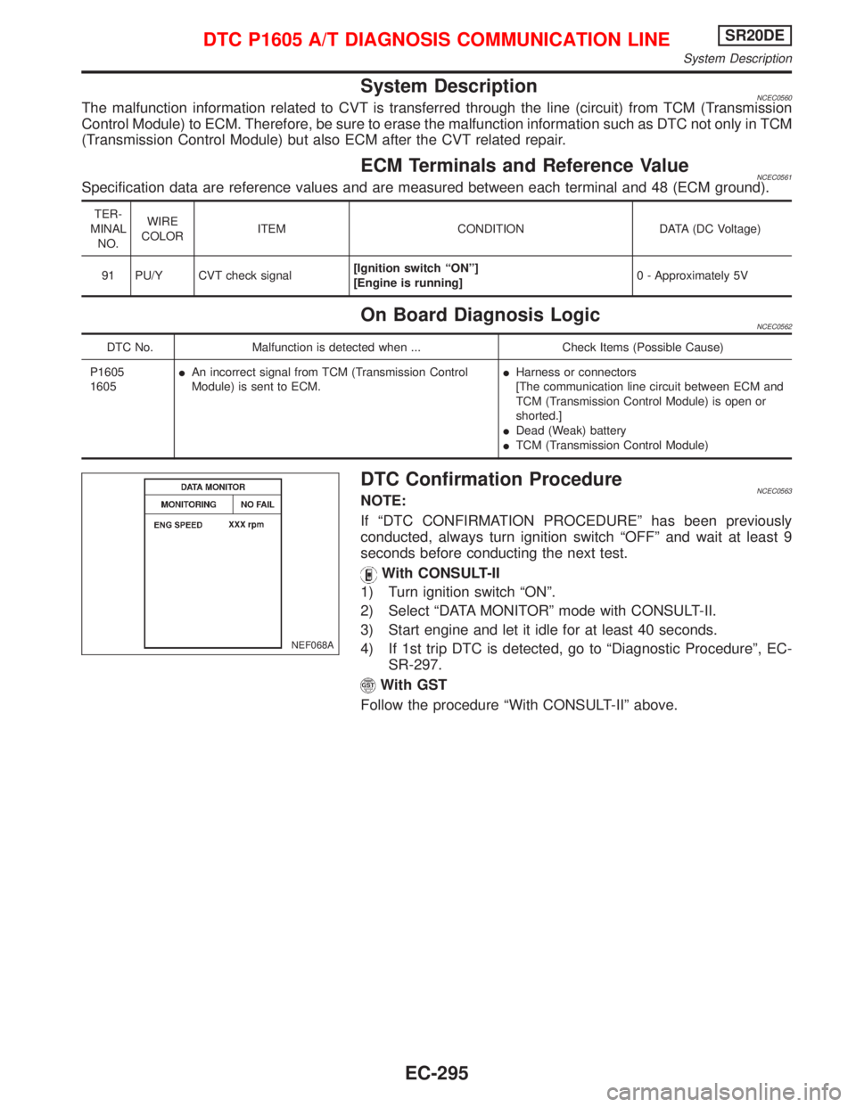 NISSAN PRIMERA 1999  Electronic Repair Manual System DescriptionNCEC0560The malfunction information related to CVT is transferred through the line (circuit) from TCM (Transmission
Control Module) to ECM. Therefore, be sure to erase the malfunctio