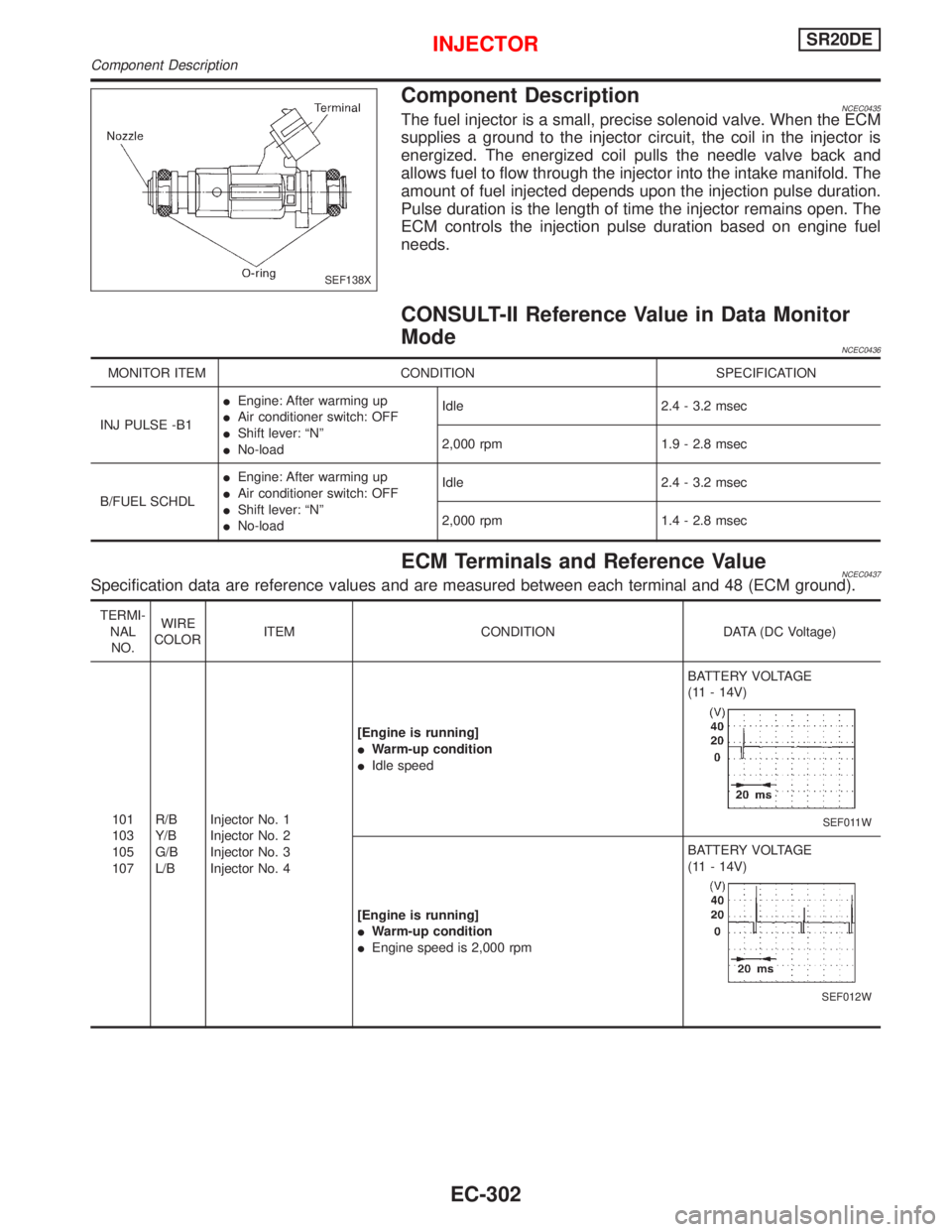NISSAN PRIMERA 1999  Electronic Repair Manual Component DescriptionNCEC0435The fuel injector is a small, precise solenoid valve. When the ECM
supplies a ground to the injector circuit, the coil in the injector is
energized. The energized coil pul