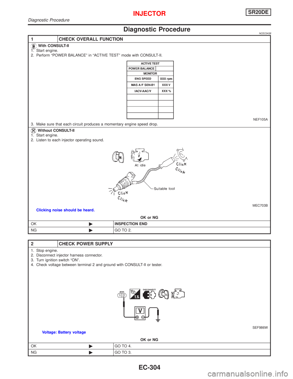 NISSAN PRIMERA 1999  Electronic Repair Manual Diagnostic ProcedureNCEC0438
1 CHECK OVERALL FUNCTION
With CONSULT-II
1. Start engine.
2. Perform ªPOWER BALANCEº in ªACTIVE TESTº mode with CONSULT-II.
NEF105A3. Make sure that each circuit produ