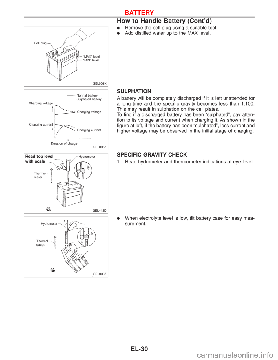 NISSAN PRIMERA 1999 Electronic Repair Manual Remove the cell plug using a suitable tool.
Add distilled water up to the MAX level.
SULPHATION
A battery will be completely discharged if it is left unattended for
a long time and the specific grav NISSAN PRIMERA 1999 Electronic Repair Manual Remove the cell plug using a suitable tool.
Add distilled water up to the MAX level.
SULPHATION
A battery will be completely discharged if it is left unattended for
a long time and the specific grav