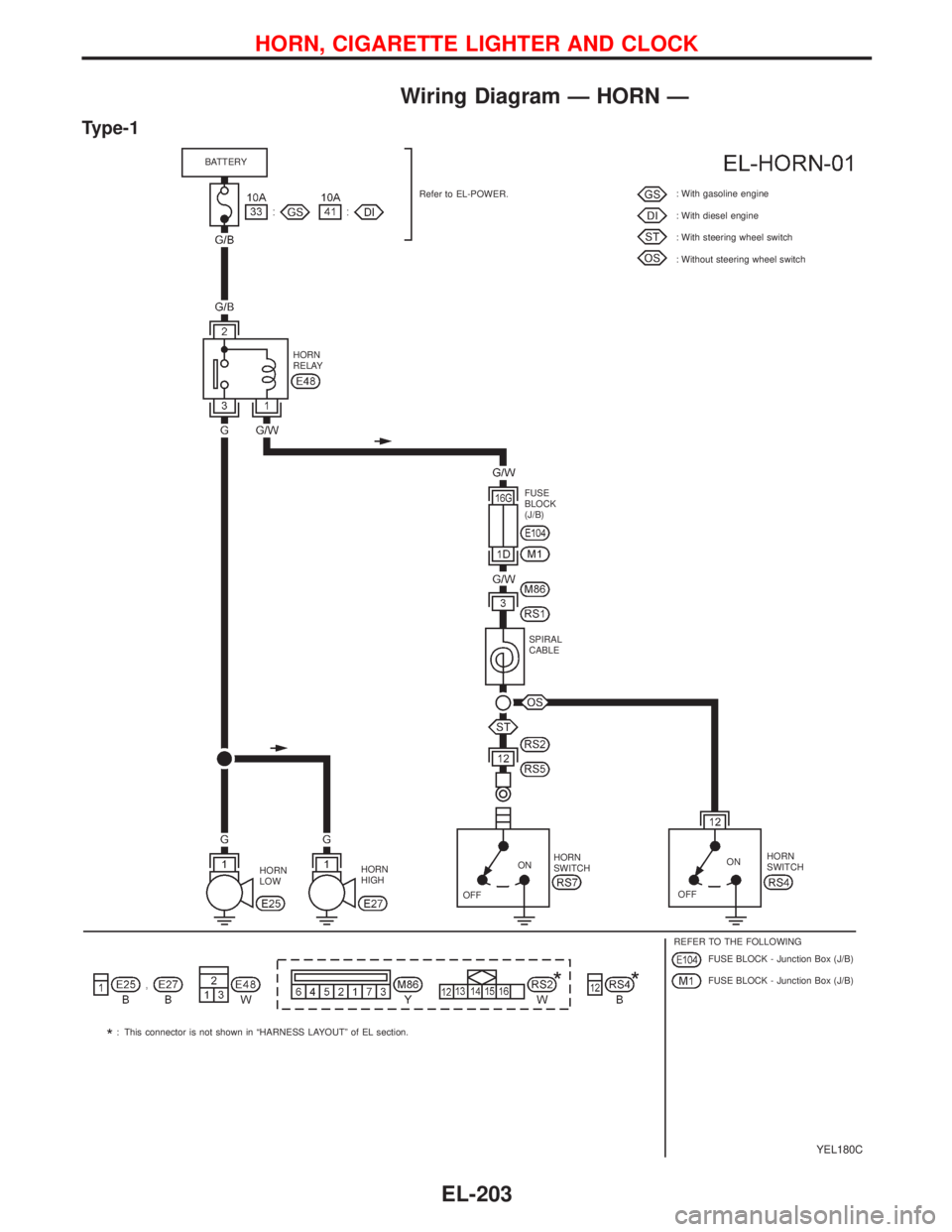 NISSAN PRIMERA 1999  Electronic Repair Manual Wiring Diagram—HORN—
Type-1
YEL180C
BATTERY
Refer to EL-POWER.: With gasoline engine
: With diesel engine
: With steering wheel switch
: Without steering wheel switch
HORN
RELAY
HORN
LOWHORN
HIGH
