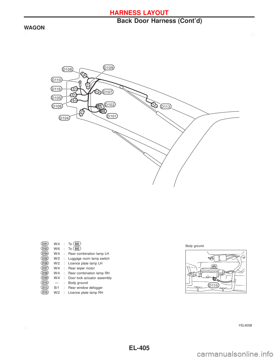 NISSAN PRIMERA 1999  Electronic Repair Manual WAGON
W/2 W/4
W/4 W/4
: :
: :D105
D108
D104
W/2 :D106
W/4 :D107
W/6 :D102
D101
B43
B42
W/4 :D109
–:D110
B/1 :D113
W/2 :D116
D110
D107
D104D102
D101
D106D108
D105
D116D109
D110
D113
YEL405B Body grou