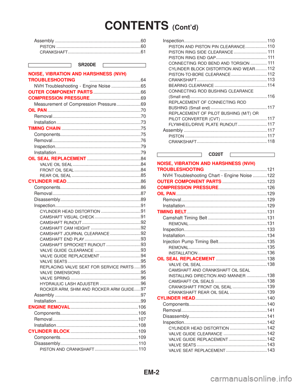 NISSAN PRIMERA 1999  Electronic Repair Manual Assembly ...................................................................60
PISTON..................................................................60
CRANKSHAFT....................................