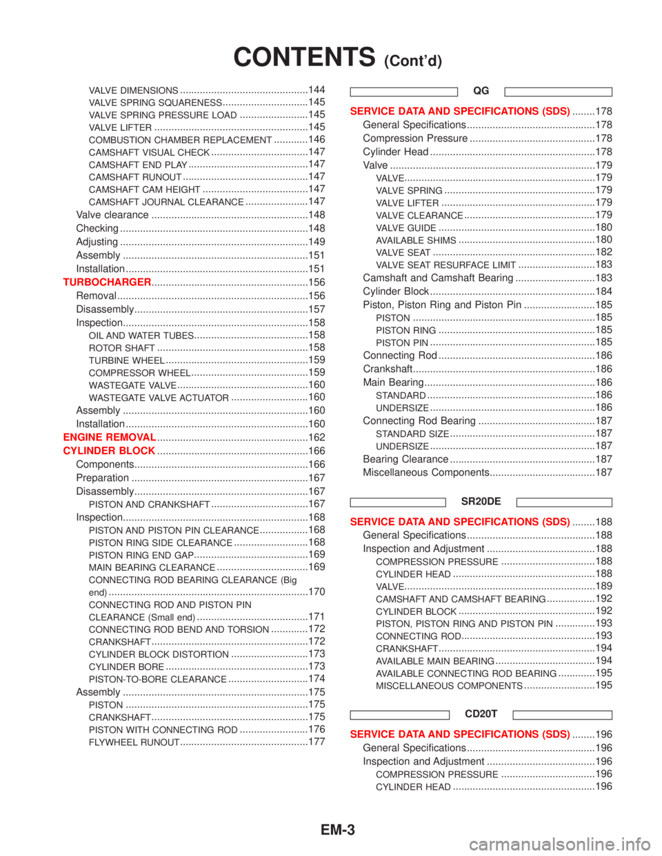 NISSAN PRIMERA 1999  Electronic Repair Manual VALVE DIMENSIONS.............................................144
VALVE SPRING SQUARENESS..............................145
VALVE SPRING PRESSURE LOAD........................145
VALVE LIFTER............