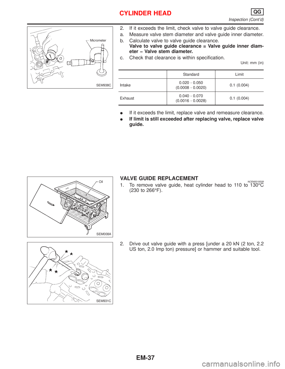 NISSAN PRIMERA 1999  Electronic Repair Manual 2. If it exceeds the limit, check valve to valve guide clearance.
a. Measure valve stem diameter and valve guide inner diameter.
b. Calculate valve to valve guide clearance.
Valve to valve guide clear