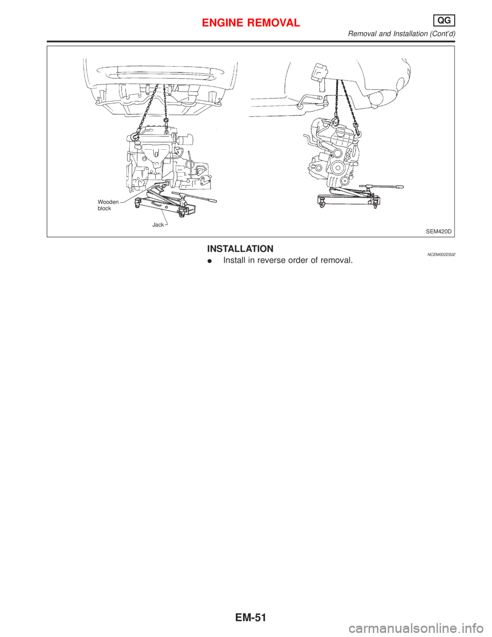 NISSAN PRIMERA 1999  Electronic Repair Manual INSTALLATIONNCEM0022S02IInstall in reverse order of removal.
SEM420D Wooden
block
Jack
ENGINE REMOVALQG
Removal and Installation (Contd)
EM-51 