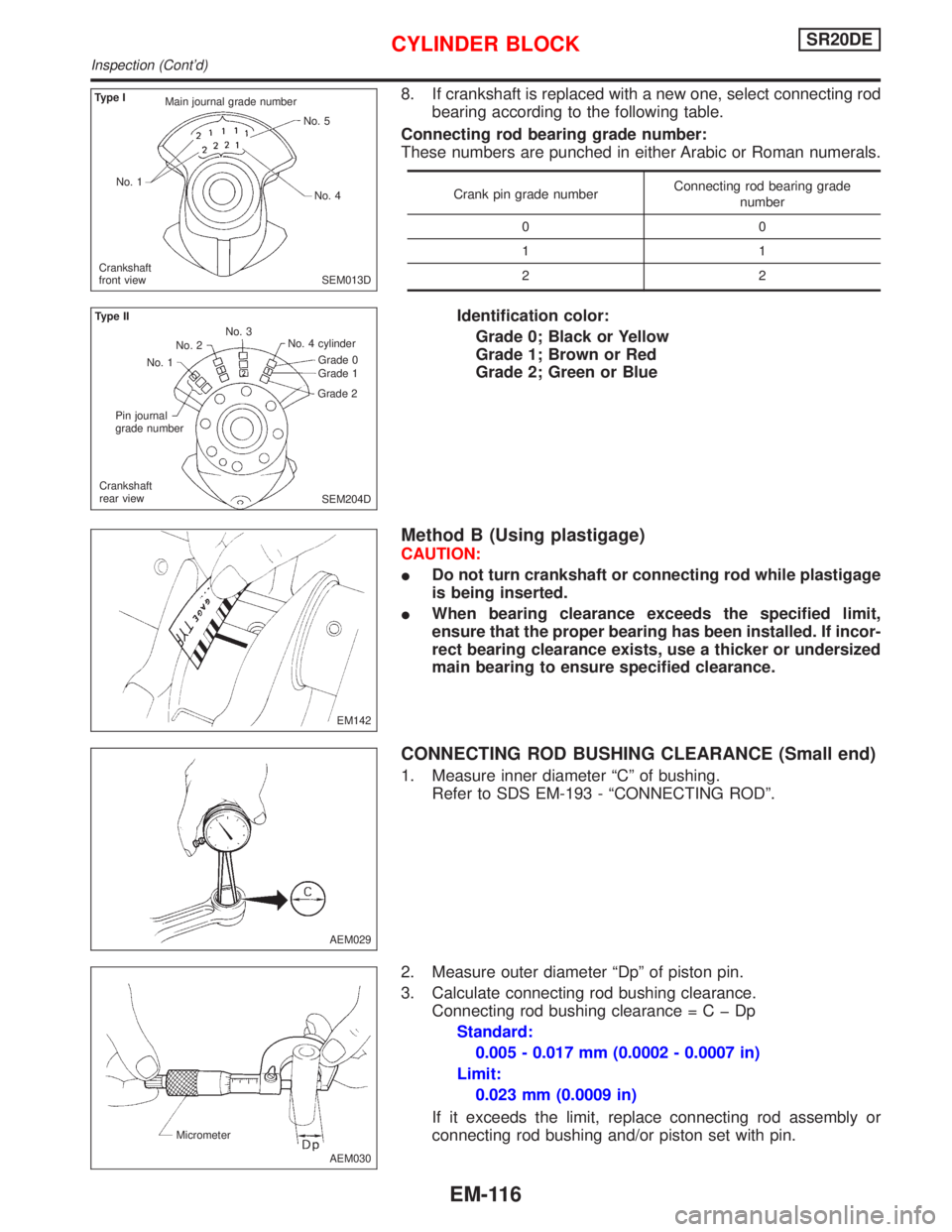 NISSAN PRIMERA 1999 Electronic Repair Manual 8. If crankshaft is replaced with a new one, select connecting rod
bearing according to the following table.
Connecting rod bearing grade number:
These numbers are punched in either Arabic or Roman nu NISSAN PRIMERA 1999 Electronic Repair Manual 8. If crankshaft is replaced with a new one, select connecting rod
bearing according to the following table.
Connecting rod bearing grade number:
These numbers are punched in either Arabic or Roman nu