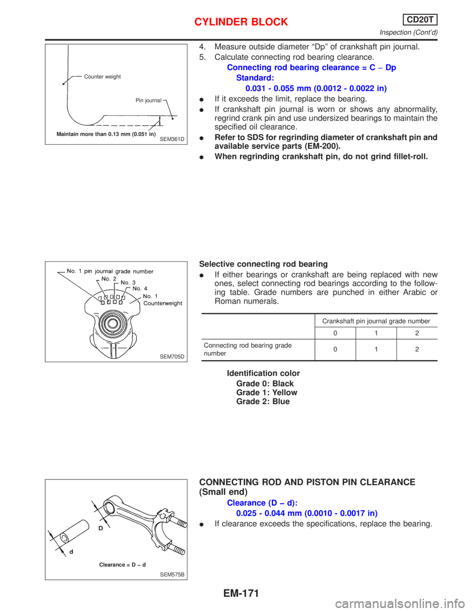 NISSAN PRIMERA 1999 Electronic Repair Manual 4. Measure outside diameter ªDpº of crankshaft pin journal.
5. Calculate connecting rod bearing clearance.
Connecting rod bearing clearance = CþDp
Standard:
0.031 - 0.055 mm (0.0012 - 0.0022 in)
II NISSAN PRIMERA 1999 Electronic Repair Manual 4. Measure outside diameter ªDpº of crankshaft pin journal.
5. Calculate connecting rod bearing clearance.
Connecting rod bearing clearance = CþDp
Standard:
0.031 - 0.055 mm (0.0012 - 0.0022 in)
II