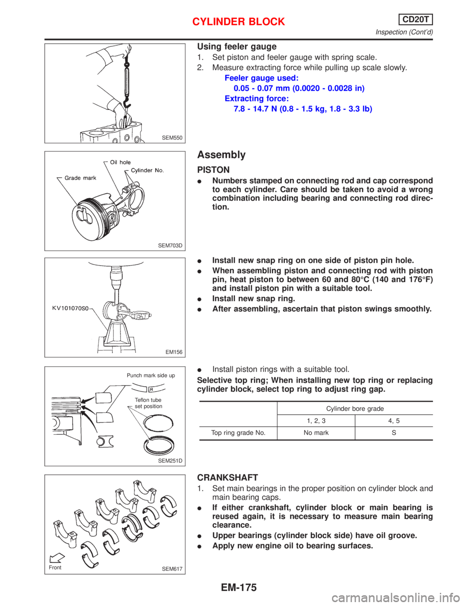 NISSAN PRIMERA 1999 Electronic Repair Manual Using feeler gauge
1. Set piston and feeler gauge with spring scale.
2. Measure extracting force while pulling up scale slowly.
Feeler gauge used:
0.05 - 0.07 mm (0.0020 - 0.0028 in)
Extracting force: NISSAN PRIMERA 1999 Electronic Repair Manual Using feeler gauge
1. Set piston and feeler gauge with spring scale.
2. Measure extracting force while pulling up scale slowly.
Feeler gauge used:
0.05 - 0.07 mm (0.0020 - 0.0028 in)
Extracting force: