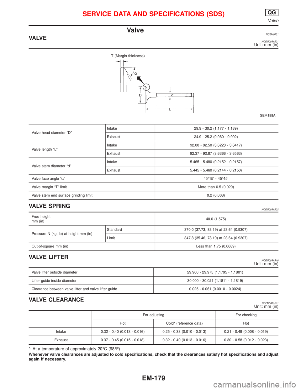 NISSAN PRIMERA 1999 Electronic Repair Manual ValveNCEM0031VA LV ENCEM0031S01Unit: mm (in)
SEM188A
T (Margin thickness)
Valve head diameter ªDºIntake 29.9 - 30.2 (1.177 - 1.189)
Exhaust 24.9 - 25.2 (0.980 - 0.992)
Valve length ªLºIntake 92.00 NISSAN PRIMERA 1999 Electronic Repair Manual ValveNCEM0031VA LV ENCEM0031S01Unit: mm (in)
SEM188A
T (Margin thickness)
Valve head diameter ªDºIntake 29.9 - 30.2 (1.177 - 1.189)
Exhaust 24.9 - 25.2 (0.980 - 0.992)
Valve length ªLºIntake 92.00