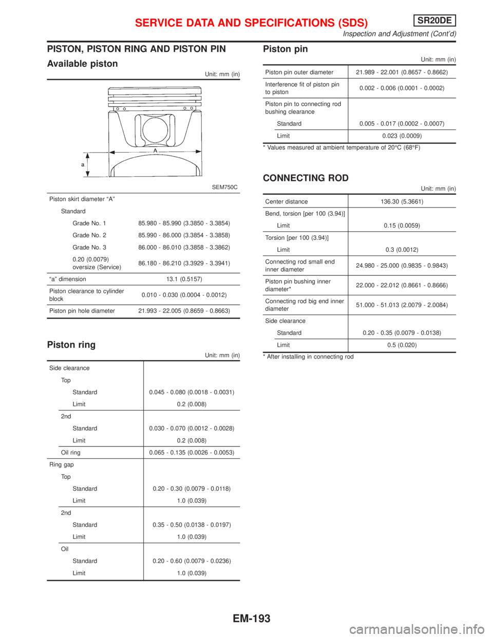 NISSAN PRIMERA 1999 Electronic Repair Manual PISTON, PISTON RING AND PISTON PIN
Available piston
Unit: mm (in)
SEM750C
Piston skirt diameter ªAº
Standard
Grade No. 1 85.980 - 85.990 (3.3850 - 3.3854)
Grade No. 2 85.990 - 86.000 (3.3854 - 3.385 NISSAN PRIMERA 1999 Electronic Repair Manual PISTON, PISTON RING AND PISTON PIN
Available piston
Unit: mm (in)
SEM750C
Piston skirt diameter ªAº
Standard
Grade No. 1 85.980 - 85.990 (3.3850 - 3.3854)
Grade No. 2 85.990 - 86.000 (3.3854 - 3.385