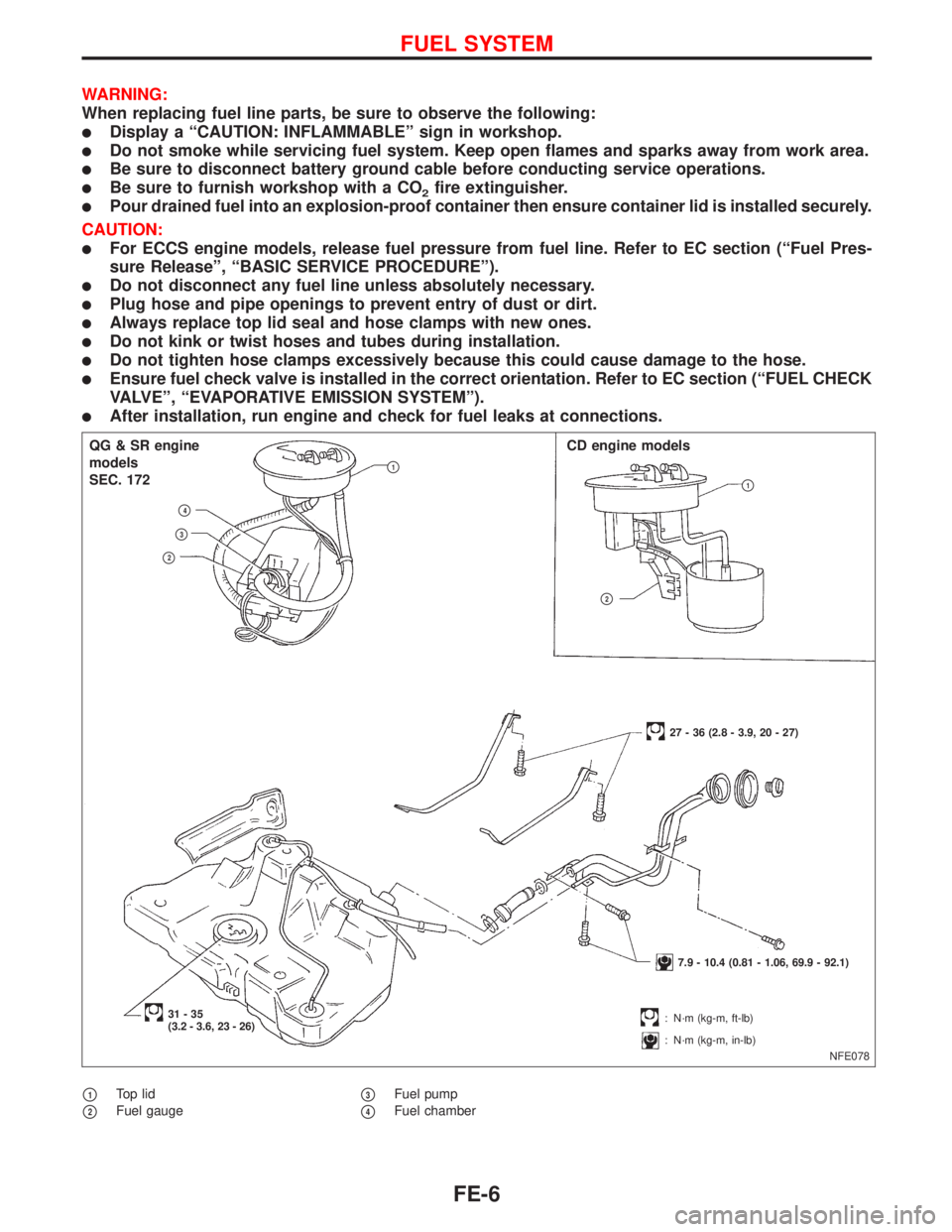 NISSAN PRIMERA 1999 Electronic Repair Manual WARNING:
When replacing fuel line parts, be sure to observe the following:
lDisplay a ªCAUTION: INFLAMMABLEº sign in workshop.
lDo not smoke while servicing fuel system. Keep open flames and sparks NISSAN PRIMERA 1999 Electronic Repair Manual WARNING:
When replacing fuel line parts, be sure to observe the following:
lDisplay a ªCAUTION: INFLAMMABLEº sign in workshop.
lDo not smoke while servicing fuel system. Keep open flames and sparks
