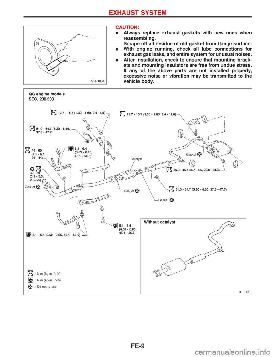 NISSAN PRIMERA 1999 Electronic Repair Manual CAUTION:
lAlways replace exhaust gaskets with new ones when
reassembling.
Scrape off all residue of old gasket from flange surface.
lWith engine running, check all tube connections for
exhaust gas lea NISSAN PRIMERA 1999 Electronic Repair Manual CAUTION:
lAlways replace exhaust gaskets with new ones when
reassembling.
Scrape off all residue of old gasket from flange surface.
lWith engine running, check all tube connections for
exhaust gas lea