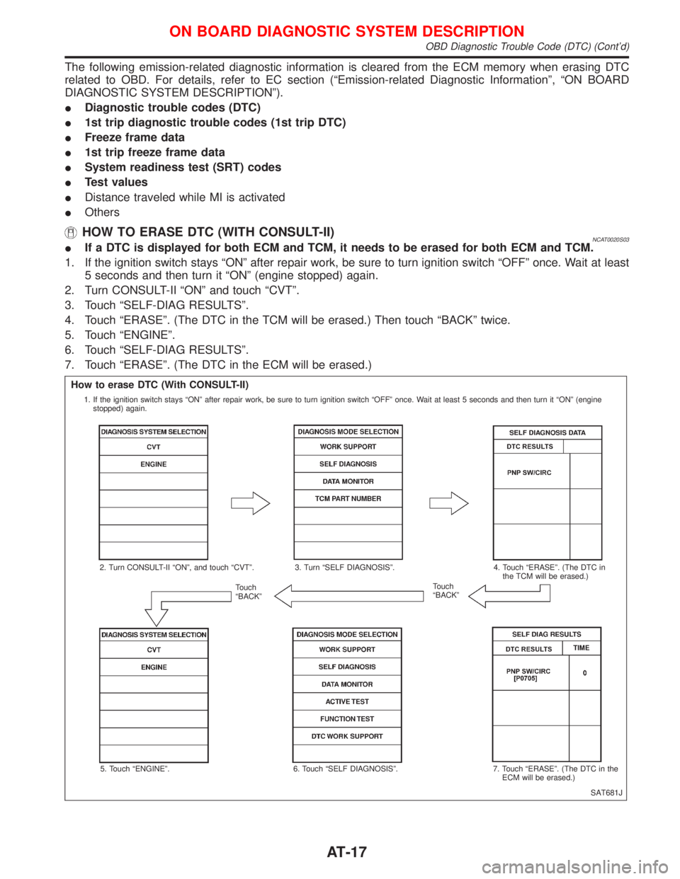 NISSAN PRIMERA 1999  Electronic Repair Manual The following emission-related diagnostic information is cleared from the ECM memory when erasing DTC
related to OBD. For details, refer to EC section (ªEmission-related Diagnostic Informationº, ªO