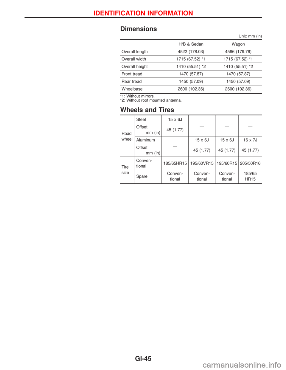 NISSAN PRIMERA 1999  Electronic Repair Manual Dimensions
Unit: mm (in)
H/B & Sedan Wagon
Overall length 4522 (178.03) 4566 (179.76)
Overall width 1715 (67.52) *1 1715 (67.52) *1
Overall height 1410 (55.51) *2 1410 (55.51) *2
Front tread 1470 (57.