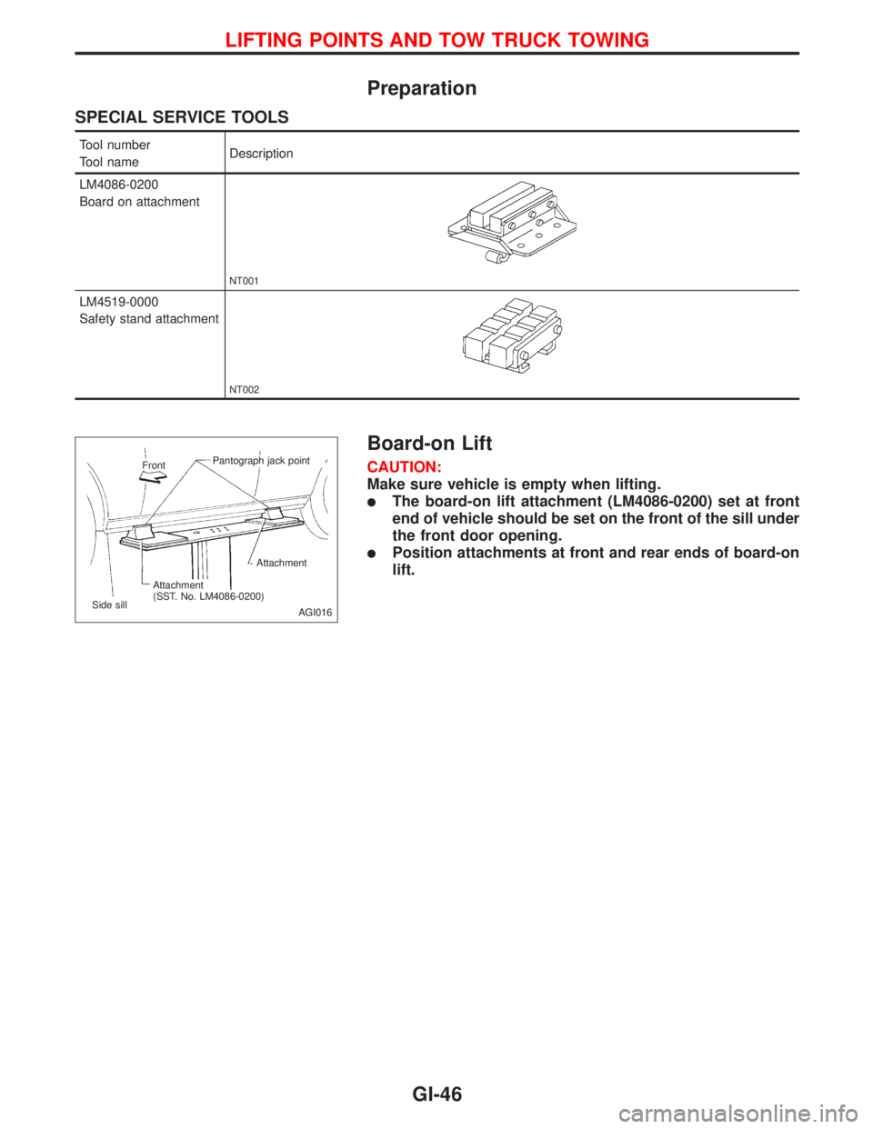 NISSAN PRIMERA 1999  Electronic Repair Manual Preparation
SPECIAL SERVICE TOOLS
Tool number
Tool nameDescription
LM4086-0200
Board on attachment
NT001
LM4519-0000
Safety stand attachment
NT002
Board-on Lift
CAUTION:
Make sure vehicle is empty whe