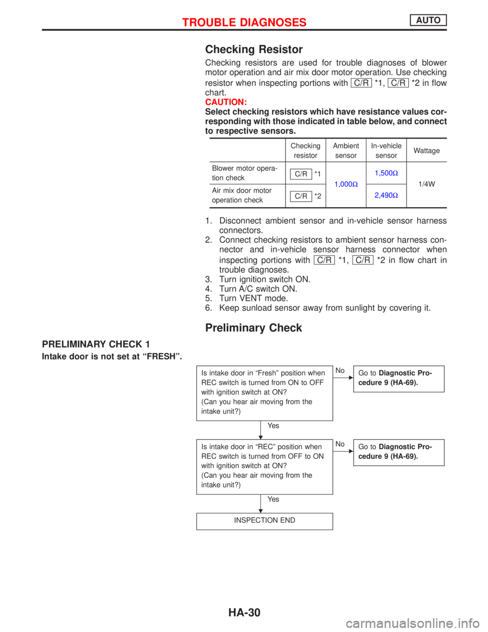 NISSAN PRIMERA 1999  Electronic Repair Manual Checking Resistor
Checking resistors are used for trouble diagnoses of blower
motor operation and air mix door motor operation. Use checking
resistor when inspecting portions with C/R
*1, C/R*2 in flo
