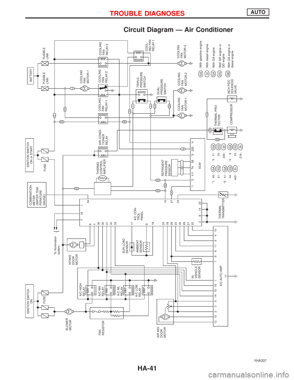 NISSAN PRIMERA 1999  Electronic Repair Manual Circuit Diagram Ð Air Conditioner
YHA337
IGNITION SWITCH
ON
FUSE
BLOWER
MOTORINTAKE
DOOR
MOTORTo illumination
systemCOMBINATION
METER
(WATER TEM-
PERATURE
GAUGE)IGNITION SWITCH
ON or START
FUSEFUSIBL