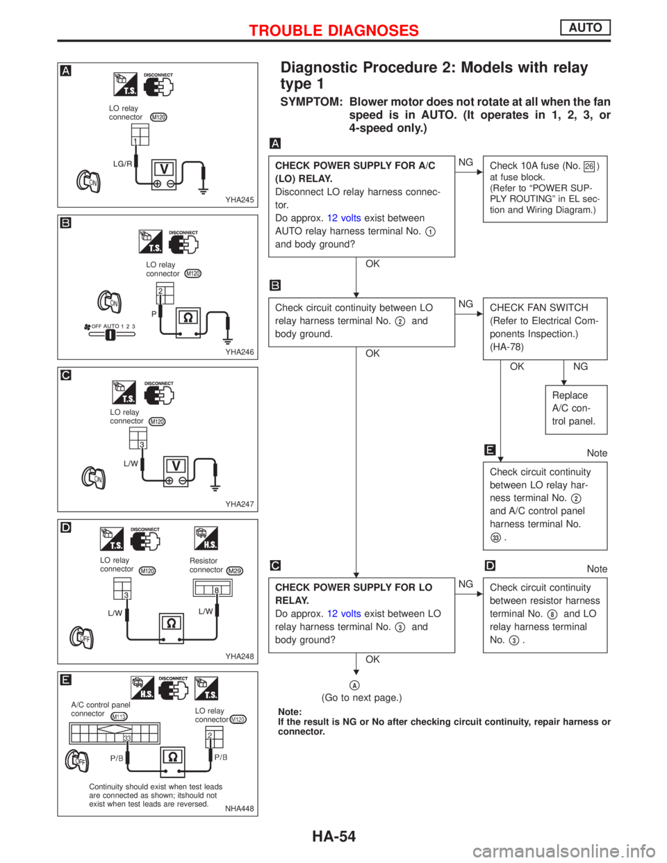 NISSAN PRIMERA 1999  Electronic Repair Manual Diagnostic Procedure 2: Models with relay
type 1
SYMPTOM: Blower motor does not rotate at all when the fan
speed is in AUTO. (It operates in 1, 2, 3, or
4-speed only.)
CHECK POWER SUPPLY FOR A/C
(LO) 