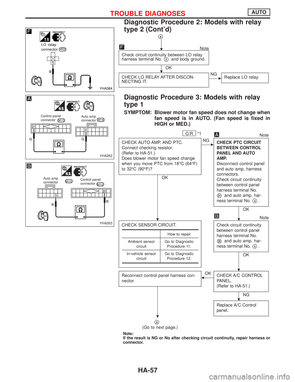 NISSAN PRIMERA 1999  Electronic Repair Manual pA
Note
Check circuit continuity between LO relay
harness terminal No.
p5and body ground.
OK
CHECK LO RELAY AFTER DISCON-
NECTING IT.
ENG
Replace LO relay.
Diagnostic Procedure 3: Models with relay
ty