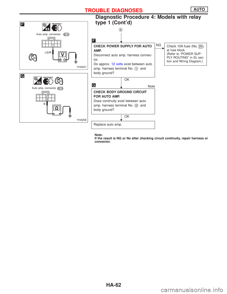 NISSAN PRIMERA 1999  Electronic Repair Manual pA
CHECK POWER SUPPLY FOR AUTO
AMP.
Disconnect auto amp. harness connec-
tor.
Do approx.12 voltsexist between auto
amp. harness terminal No.
p1and
body ground?
OK
ENG
Check 10A fuse (No.26)
at fuse bl