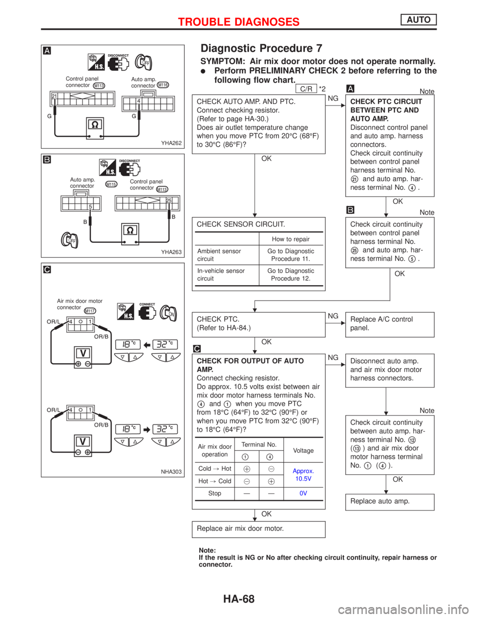 NISSAN PRIMERA 1999  Electronic Repair Manual Diagnostic Procedure 7
SYMPTOM: Air mix door motor does not operate normally.
lPerform PRELIMINARY CHECK 2 before referring to the
following flow chart.
C/R*2Note
CHECK AUTO AMP. AND PTC.
Connect chec