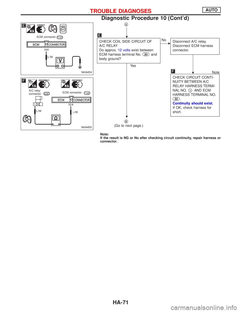 NISSAN PRIMERA 1999  Electronic Repair Manual pA
CHECK COIL SIDE CIRCUIT OF
A/C RELAY
Do approx.12 voltsexist between
ECM harness terminal No.
204and
body ground?
Ye s
ENo
Disconnect A/C relay.
Disconnect ECM harness
connector.
Note
CHECK CIRCUIT