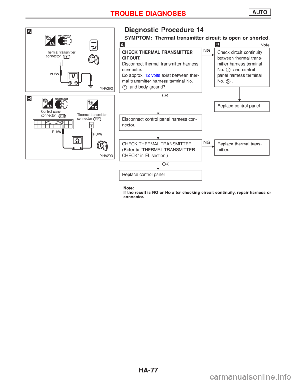 NISSAN PRIMERA 1999  Electronic Repair Manual Diagnostic Procedure 14
SYMPTOM: Thermal transmitter circuit is open or shorted.
Note
CHECK THERMAL TRANSMITTER
CIRCUIT.
Disconnect thermal transmitter harness
connector.
Do approx.12 voltsexist betwe