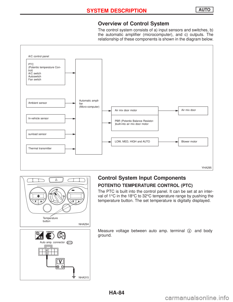 NISSAN PRIMERA 1999  Electronic Repair Manual Overview of Control System
The control system consists of a) input sensors and switches, b)
the automatic amplifier (microcomputer), and c) outputs. The
relationship of these components is shown in th