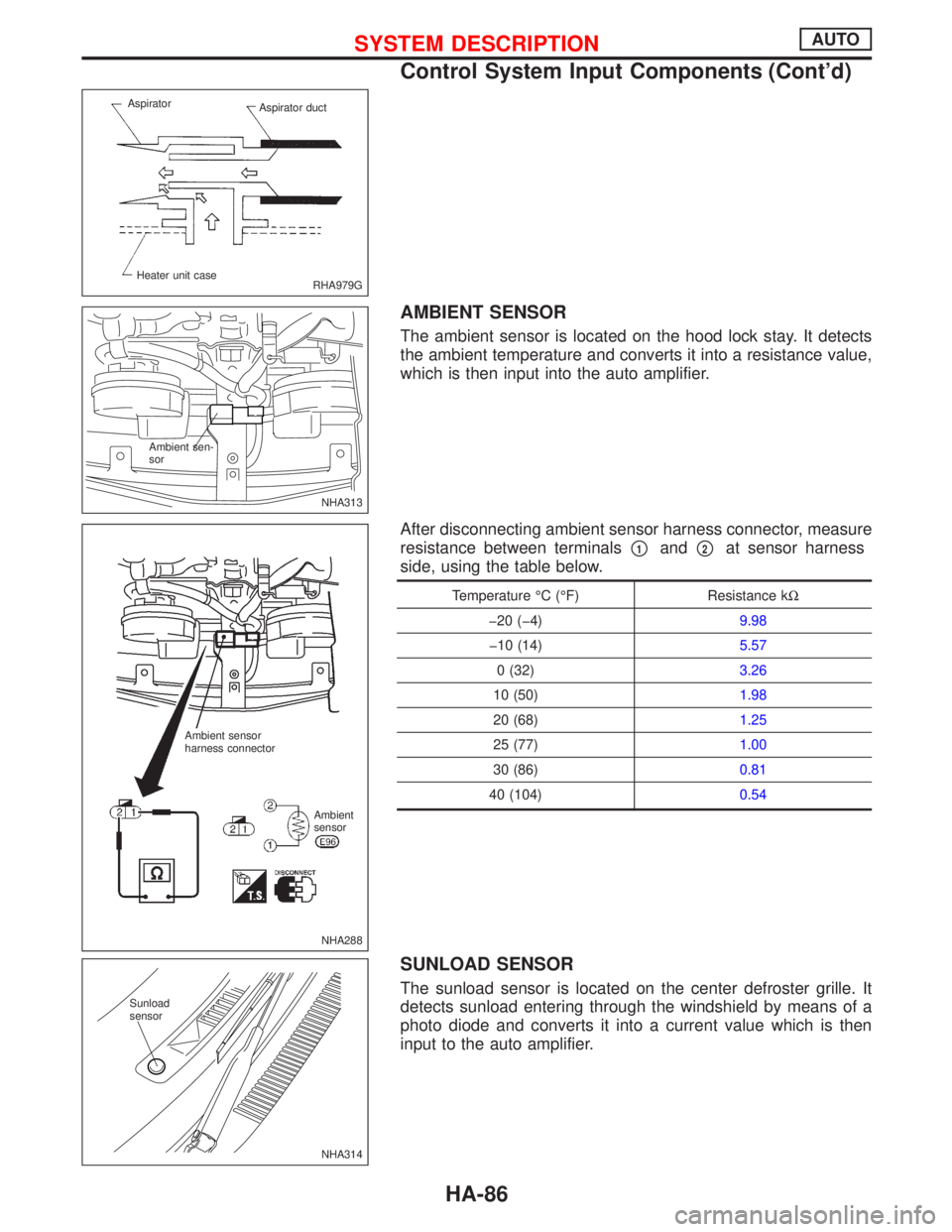 NISSAN PRIMERA 1999  Electronic Repair Manual AMBIENT SENSOR
The ambient sensor is located on the hood lock stay. It detects
the ambient temperature and converts it into a resistance value,
which is then input into the auto amplifier.
After disco