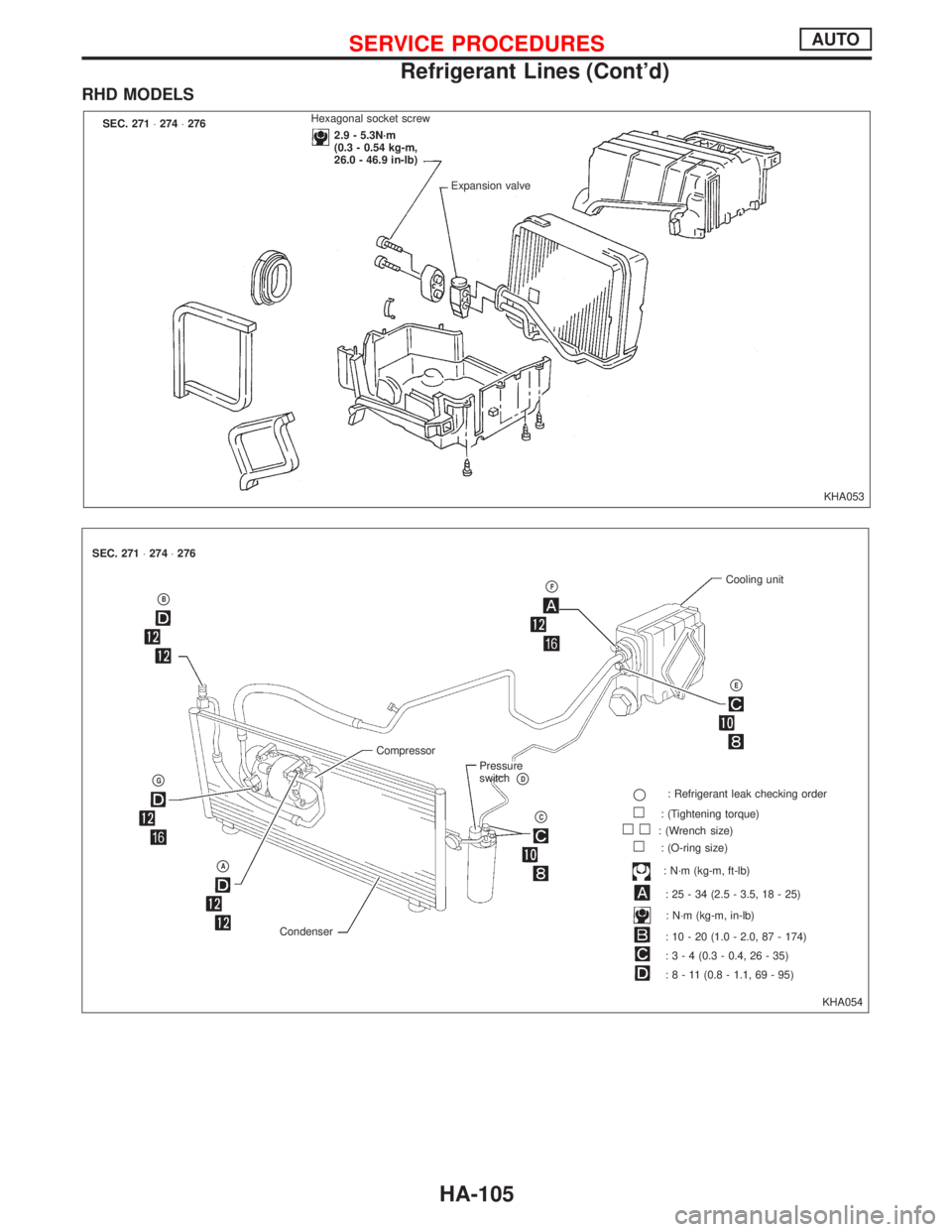 NISSAN PRIMERA 1999  Electronic Repair Manual RHD MODELS
KHA053 SEC. 271×274×276Hexagonal socket screw
2.9 - 5.3N´m
(0.3 - 0.54 kg-m,
26.0 - 46.9 in-lb)
Expansion valve
KHA054 SEC. 271×274×276
pB
pG
pA
Compressor
CondenserPressure
switch
pD

