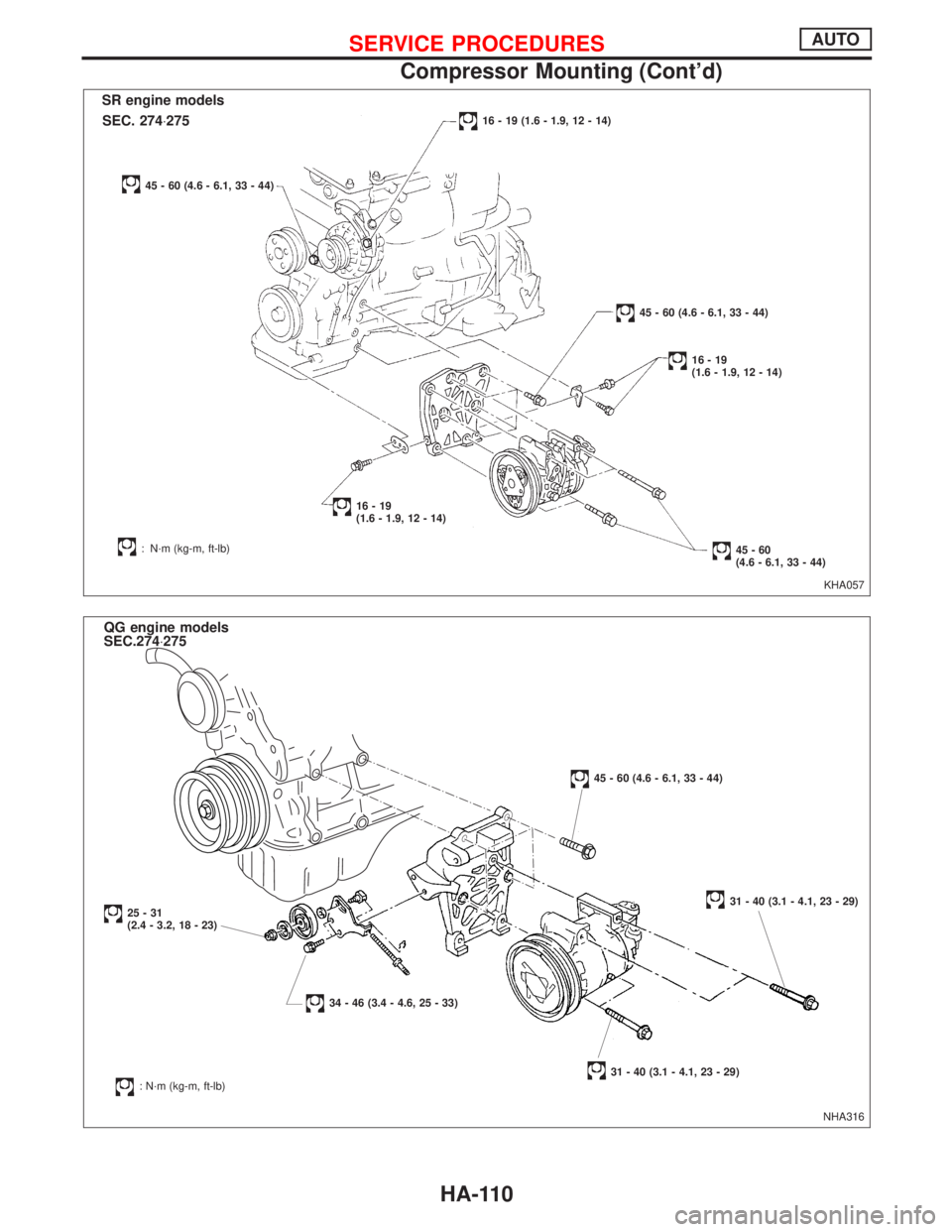 NISSAN PRIMERA 1999  Electronic Repair Manual KHA057
SR engine models
45 - 60 (4.6 - 6.1, 33 - 44)
16 - 19 (1.6 - 1.9, 12 - 14)
45 - 60 (4.6 - 6.1, 33 - 44)
16-19
(1.6 - 1.9, 12 - 14)
45-60
(4.6 - 6.1, 33 - 44): N´m (kg-m, ft-lb)
16-19
(1.6 - 1.