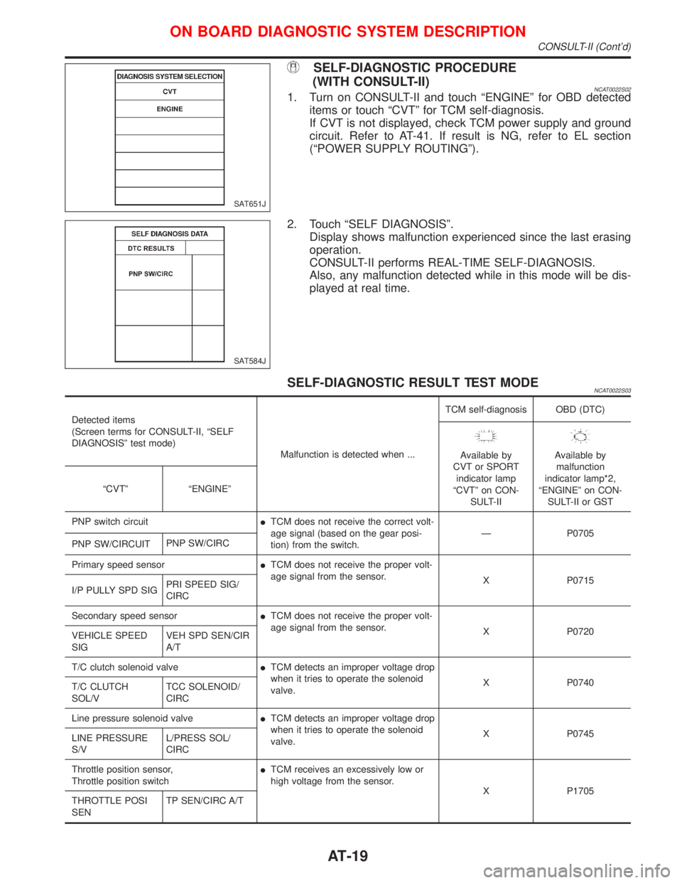 NISSAN PRIMERA 1999  Electronic Repair Manual SELF-DIAGNOSTIC PROCEDURE
(WITH CONSULT-II)
NCAT0022S021. Turn on CONSULT-II and touch ªENGINEº for OBD detected
items or touch ªCVTº for TCM self-diagnosis.
If CVT is not displayed, check TCM pow